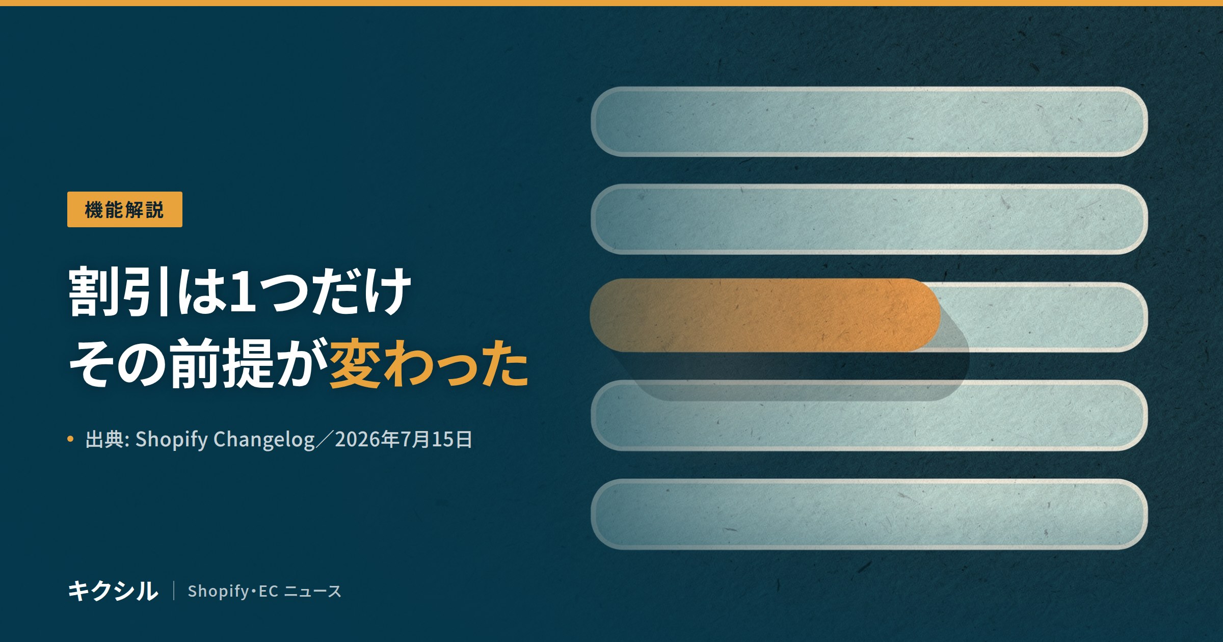 同じ商品に割引を重ねてかけられるようになった変更のアイキャッチ：割引は1つだけという前提が変わったと示し、1本のバーの上にもう1本が重なる図を背景にしている