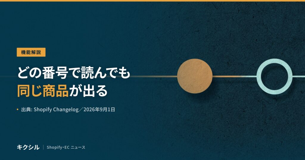 同じ商品を別のバーコードからでも引けるようになった変更のアイキャッチ：どの番号で読んでも同じ商品が出ると示し、1本の線の上に塗りつぶした円と輪郭だけの円が並ぶ図を背景にしている