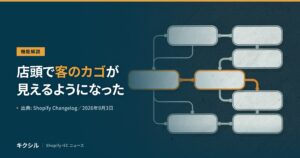 店頭で客のオンラインのカゴが見えるようになった変更のアイキャッチ：店頭で客のカゴが見えるようになったと示し、名前の入っていないブロックが線でつながった分岐図を背景にしている