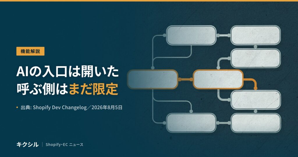 オンラインストアがAIエージェント用の入口を持つようになった発表のアイキャッチ：AIの入口は開いたが呼ぶ側はまだ限定だと示し、名前つきのブロックが線でつながった分岐図を背景にしている
