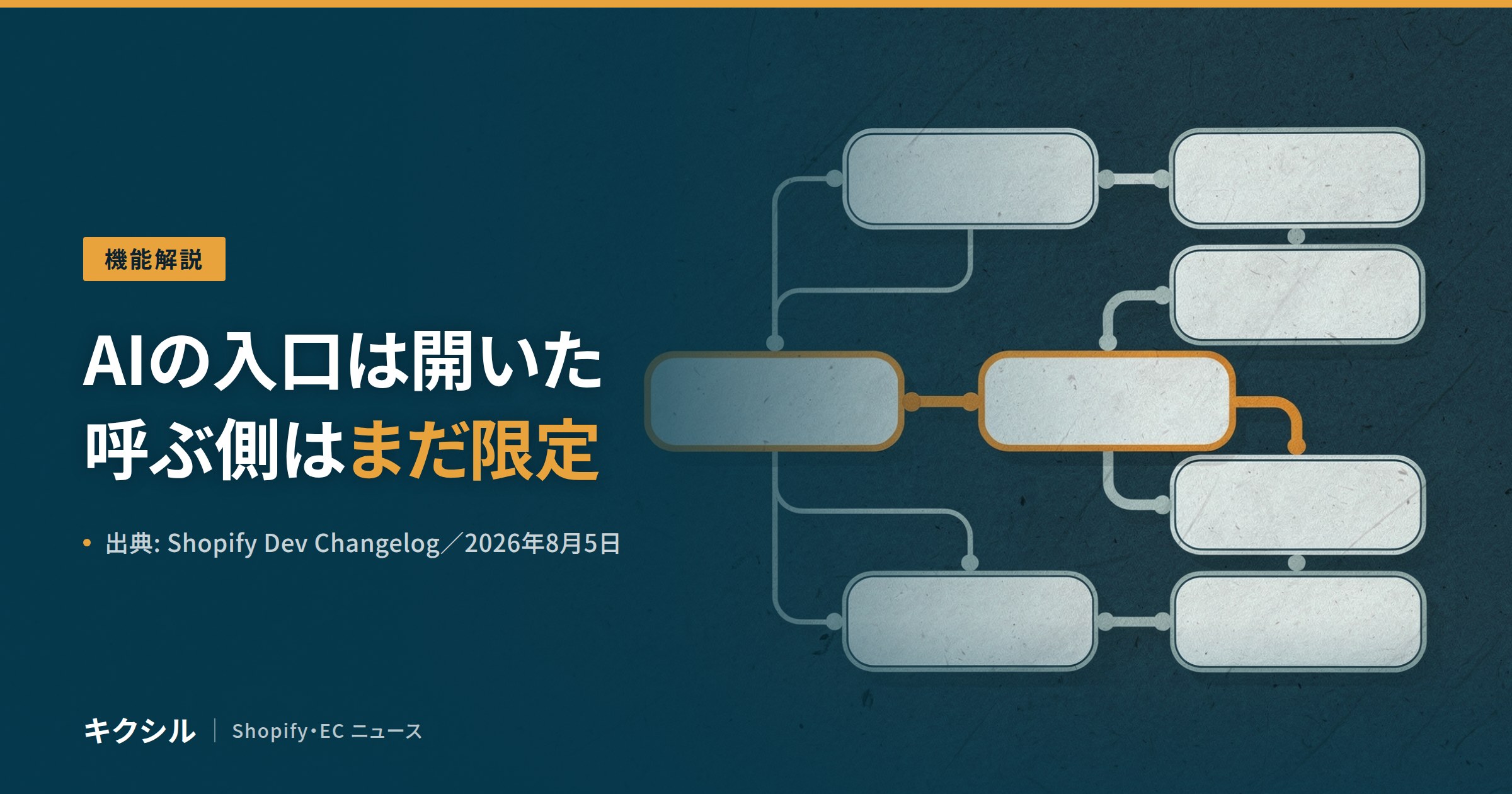 オンラインストアがAIエージェント用の入口を持つようになった発表のアイキャッチ：AIの入口は開いたが呼ぶ側はまだ限定だと示し、名前つきのブロックが線でつながった分岐図を背景にしている