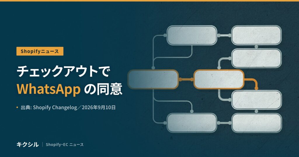 聞く知る 6 shopify whatsapp marketing consent checkout 2026 09 eyecatch